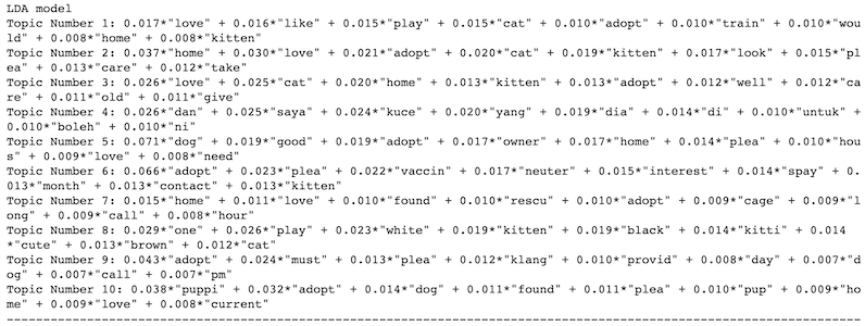 LDA screen shot